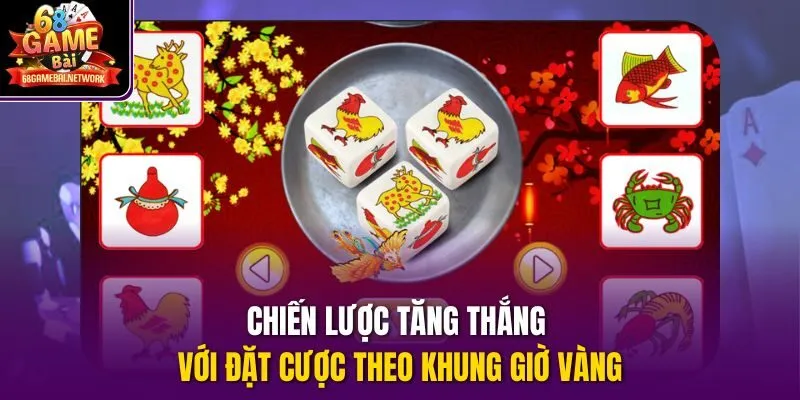 Chiến lược tăng thắng với đặt cược theo khung giờ vàng